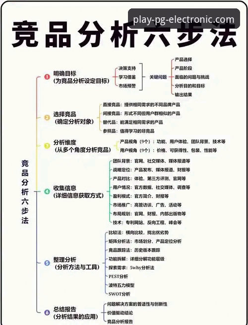 PG电子安卓版技术深度评测：从入口选择到竞品对比的全面分析