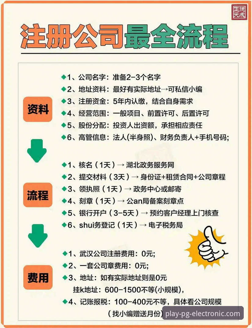 2026PG电子注册 2026PG电子注册的5大核心技巧与3个关键注意事项——从安装到体验的全流程指南